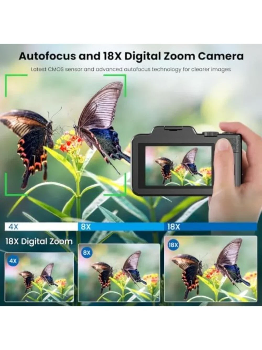 5K 80MP Dual Screen Digital Camera with 18X Zoom, Vlogging & Travel Ready, 64GB